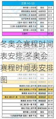 冬奥会赛程时间表安排,冬奥会赛程时间表安排图