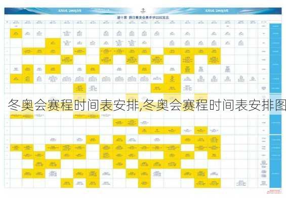 冬奥会赛程时间表安排,冬奥会赛程时间表安排图