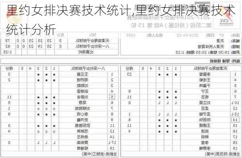 里约女排决赛技术统计,里约女排决赛技术统计分析