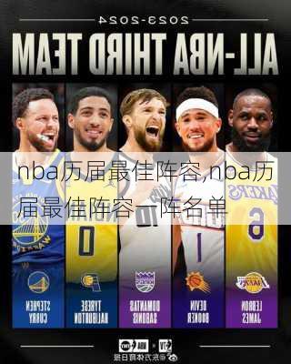 nba历届最佳阵容,nba历届最佳阵容一阵名单