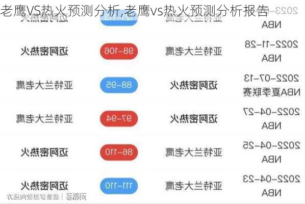 老鹰VS热火预测分析,老鹰vs热火预测分析报告