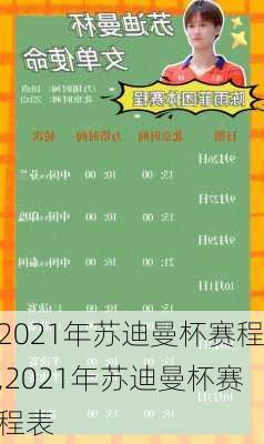 2021年苏迪曼杯赛程,2021年苏迪曼杯赛程表