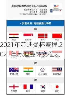 2021年苏迪曼杯赛程,2021年苏迪曼杯赛程表