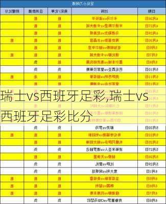 瑞士vs西班牙足彩,瑞士vs西班牙足彩比分