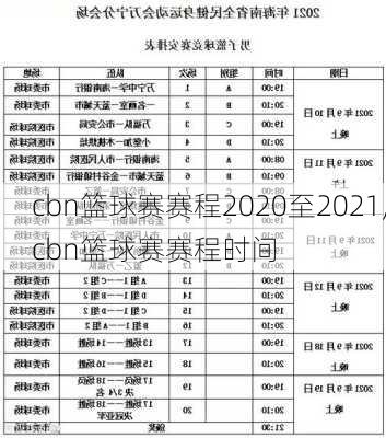 cbn篮球赛赛程2020至2021,cbn篮球赛赛程时间