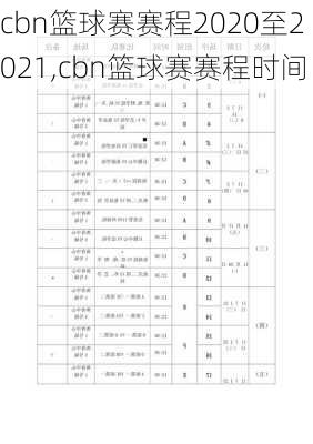 cbn篮球赛赛程2020至2021,cbn篮球赛赛程时间