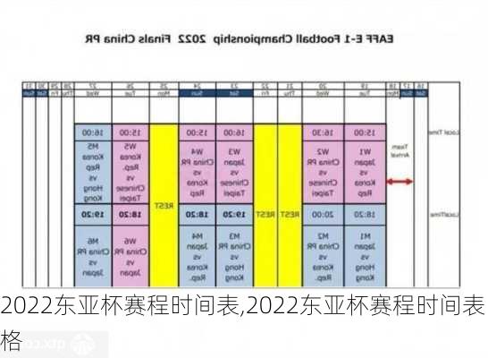 2022东亚杯赛程时间表,2022东亚杯赛程时间表格