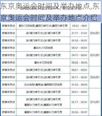 东京奥运会时间及举办地点,东京奥运会时间及举办地点介绍