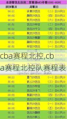 cba赛程北控,cba赛程北控队赛程表