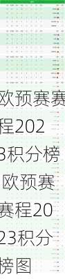 欧预赛赛程2023积分榜,欧预赛赛程2023积分榜图