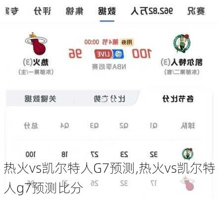 热火vs凯尔特人G7预测,热火vs凯尔特人g7预测比分