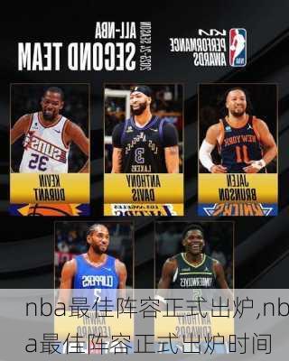 nba最佳阵容正式出炉,nba最佳阵容正式出炉时间