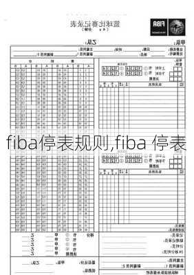 fiba停表规则,fiba 停表