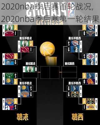 2020nba季后赛首轮战况,2020nba季后赛第一轮结果