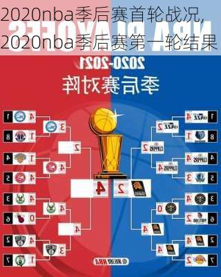 2020nba季后赛首轮战况,2020nba季后赛第一轮结果