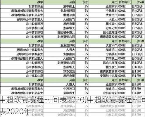 中超联赛赛程时间表2020,中超联赛赛程时间表2020年