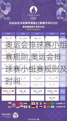 奥运会排球赛小组赛规则,奥运会排球赛小组赛规则及时间