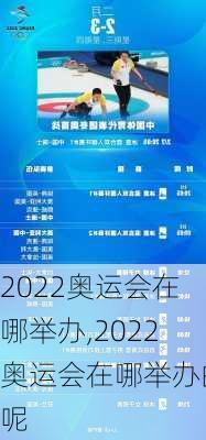 2022奥运会在哪举办,2022奥运会在哪举办的呢