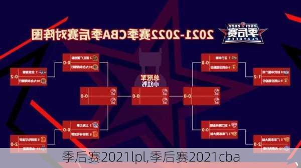 季后赛2021lpl,季后赛2021cba