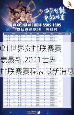 2021世界女排联赛赛程表最新,2021世界女排联赛赛程表最新消息