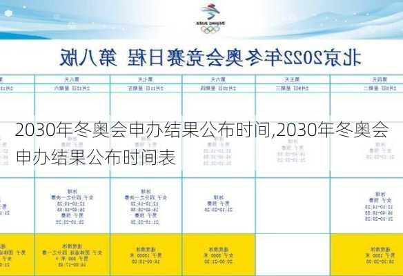 2030年冬奥会申办结果公布时间,2030年冬奥会申办结果公布时间表