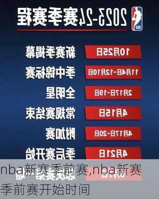 nba新赛季前赛,nba新赛季前赛开始时间