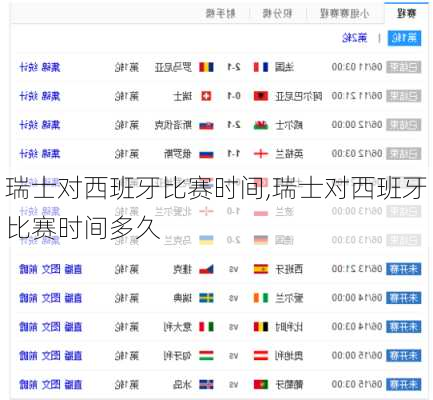 瑞士对西班牙比赛时间,瑞士对西班牙比赛时间多久