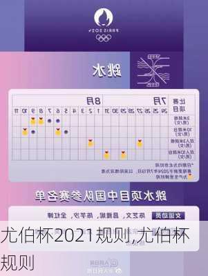 尤伯杯2021规则,尤伯杯 规则