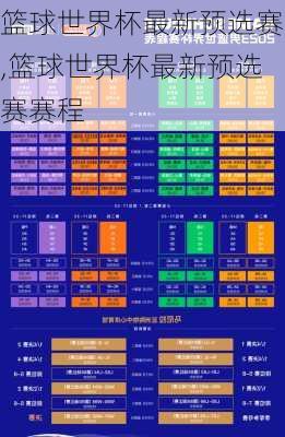 篮球世界杯最新预选赛,篮球世界杯最新预选赛赛程