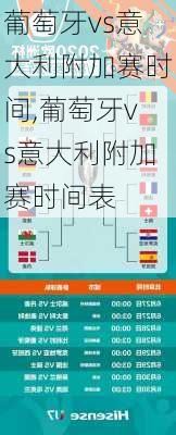 葡萄牙vs意大利附加赛时间,葡萄牙vs意大利附加赛时间表