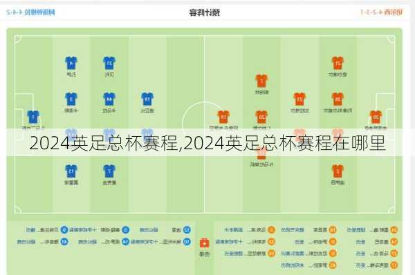 2024英足总杯赛程,2024英足总杯赛程在哪里