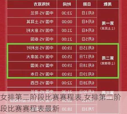 女排第二阶段比赛赛程表,女排第二阶段比赛赛程表最新