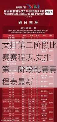 女排第二阶段比赛赛程表,女排第二阶段比赛赛程表最新