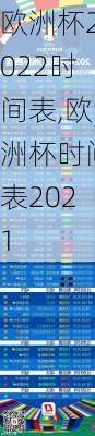 欧洲杯2022时间表,欧洲杯时间表2021