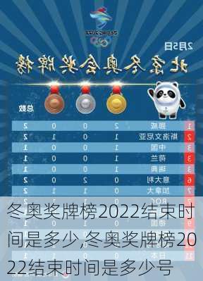 冬奥奖牌榜2022结束时间是多少,冬奥奖牌榜2022结束时间是多少号