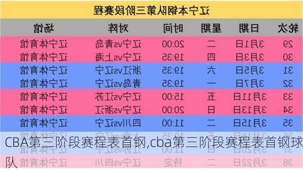 CBA第三阶段赛程表首钢,cba第三阶段赛程表首钢球队