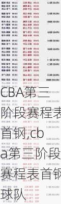 CBA第三阶段赛程表首钢,cba第三阶段赛程表首钢球队