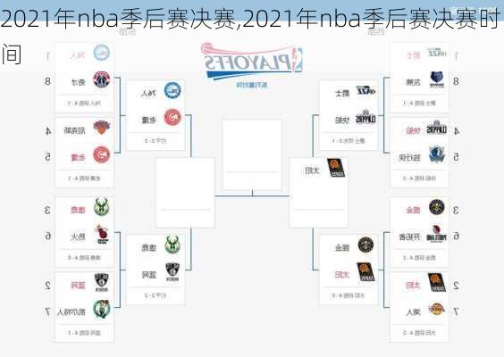 2021年nba季后赛决赛,2021年nba季后赛决赛时间