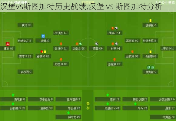 汉堡vs斯图加特历史战绩,汉堡 vs 斯图加特分析