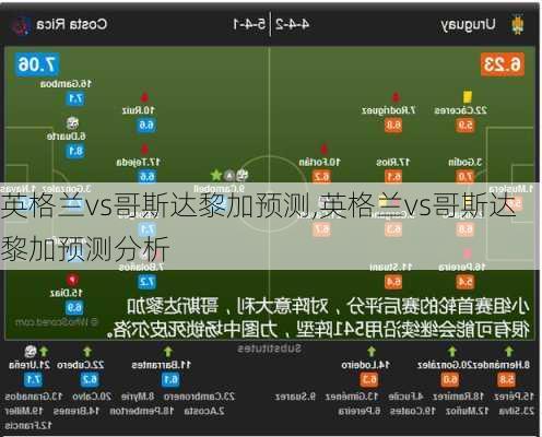 英格兰vs哥斯达黎加预测,英格兰vs哥斯达黎加预测分析