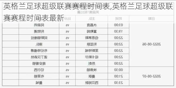 英格兰足球超级联赛赛程时间表,英格兰足球超级联赛赛程时间表最新