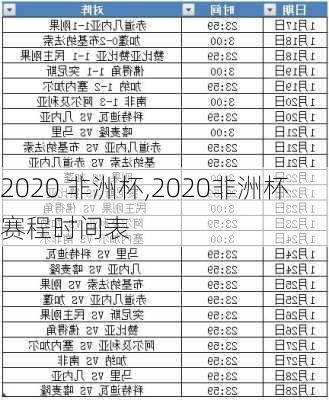 2020 非洲杯,2020非洲杯赛程时间表