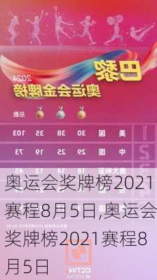 奥运会奖牌榜2021赛程8月5日,奥运会奖牌榜2021赛程8月5日