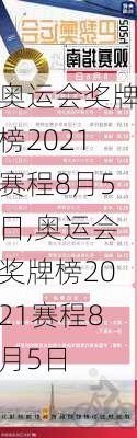 奥运会奖牌榜2021赛程8月5日,奥运会奖牌榜2021赛程8月5日