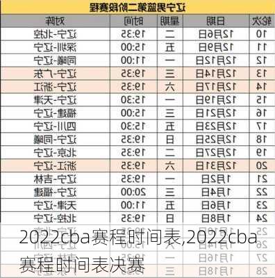 2022cba赛程时间表,2022cba赛程时间表决赛