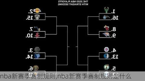 nba新赛季赛制规则,nba新赛季赛制规则是什么