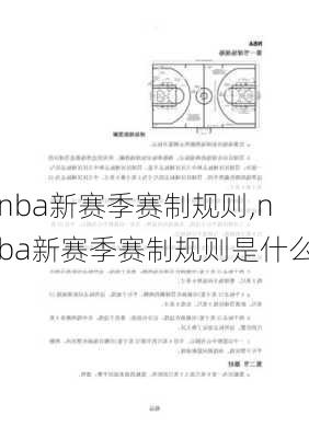 nba新赛季赛制规则,nba新赛季赛制规则是什么