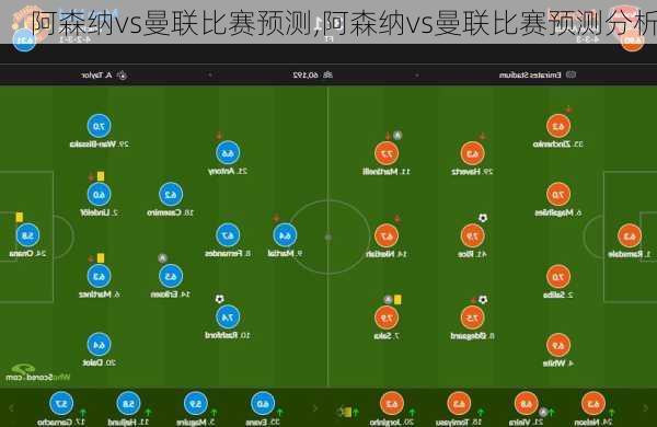 阿森纳vs曼联比赛预测,阿森纳vs曼联比赛预测分析