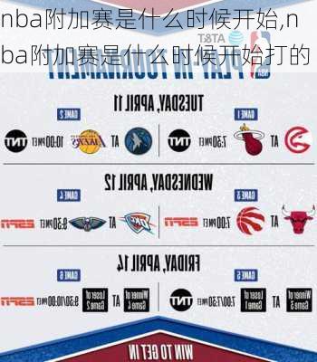 nba附加赛是什么时候开始,nba附加赛是什么时候开始打的