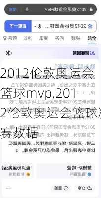 2012伦敦奥运会篮球mvp,2012伦敦奥运会篮球决赛数据